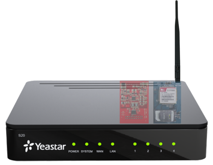 Yeastar S20 (O2M1) VoIP PBX