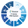 Yeastar EP - P560